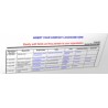 13485:2016 Forms Package
