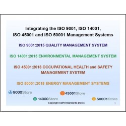 Integrating 9001:2015-14001:2015-45001:2018-50001:2018 PowerPoint